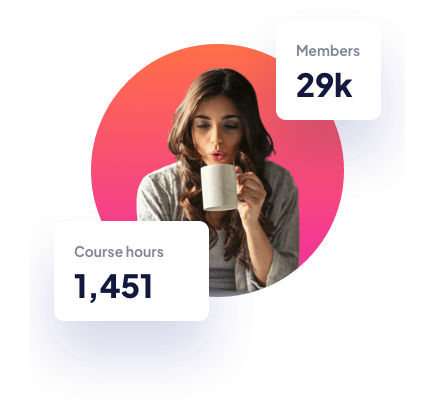 stats about the site